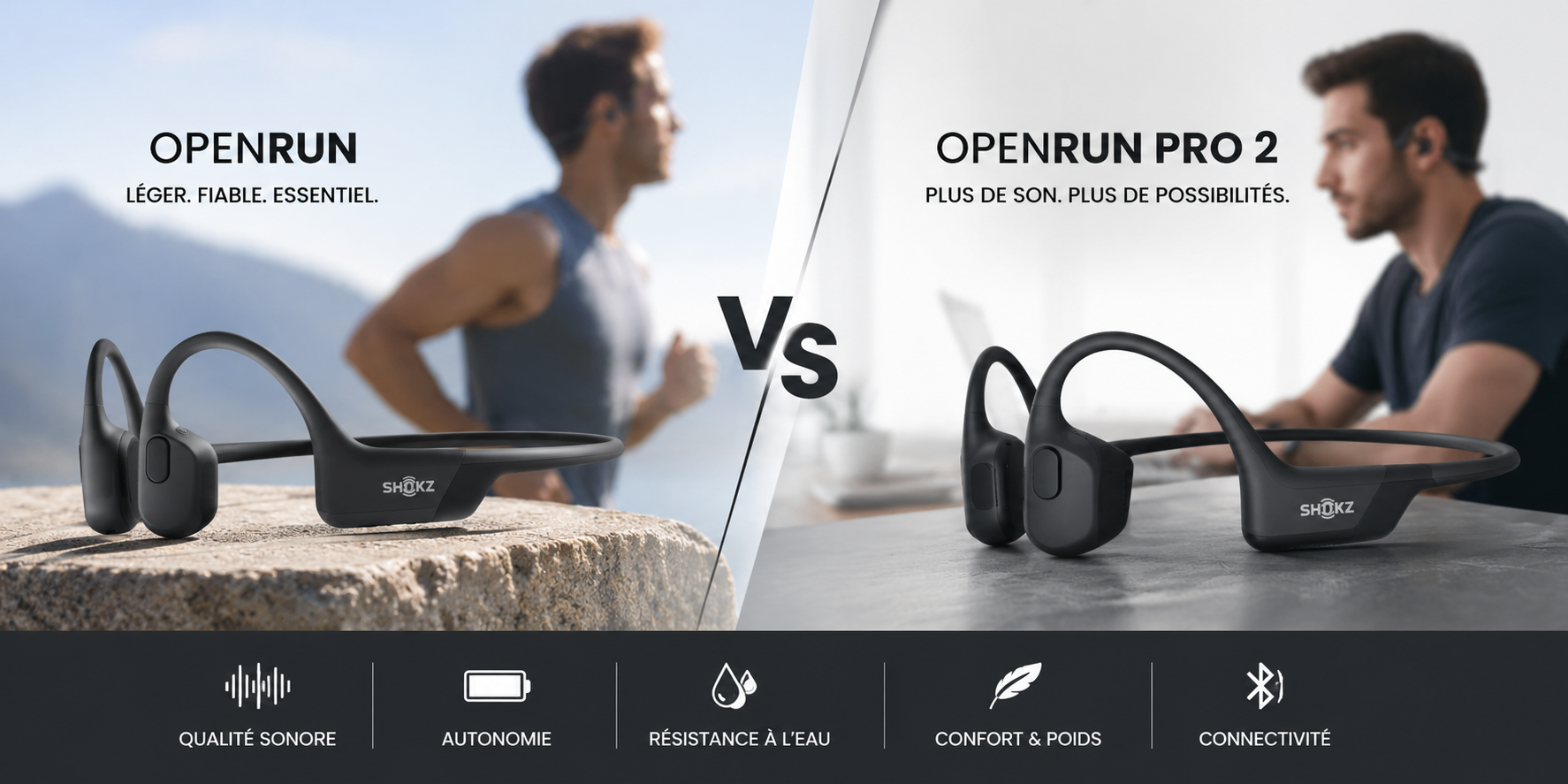 Shokz OpenRun ou OpenRun Pro 2 : lequel choisir au Maroc ?